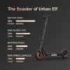 A Deeper Look into the HEZZO 36v 350W Electric Scooter: What Makes It Great?