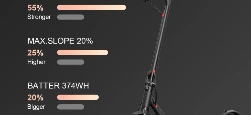 A Deeper Look into the HEZZO 36v 350W Electric Scooter: What Makes It Great?