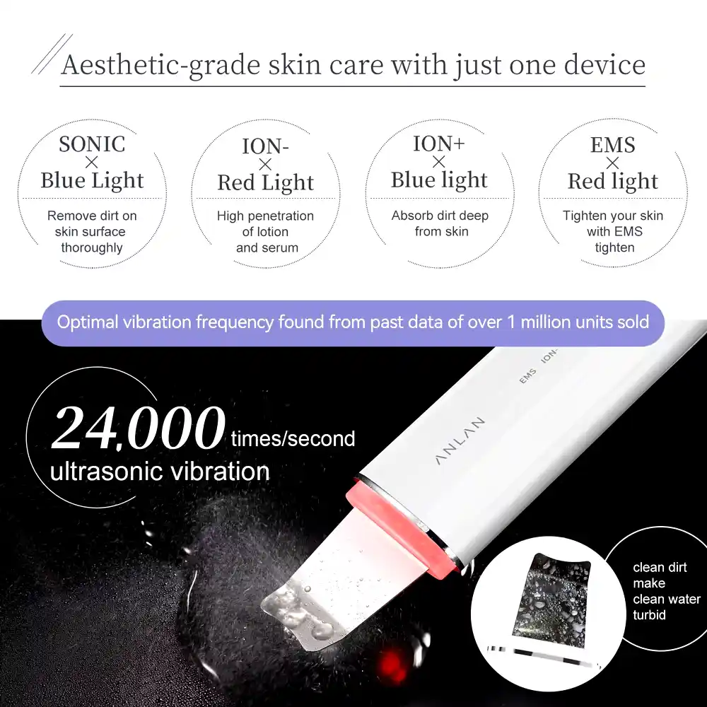 What is the ANLAN Ultrasonic Skin Scrubber?