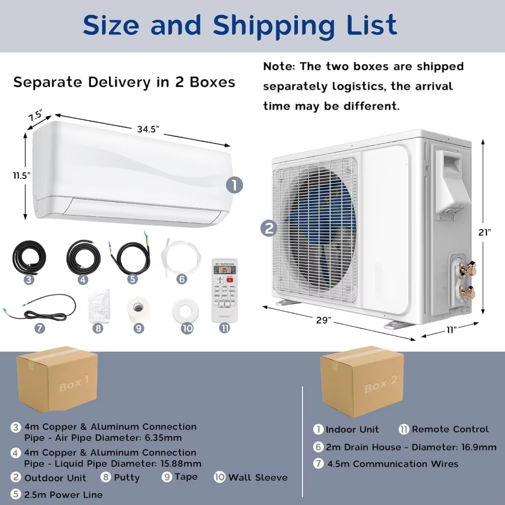 Top 3 Benefits of the ini AC Split-System