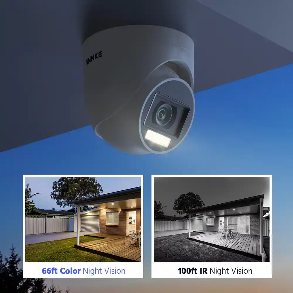 Stay Connected to Your Security with the ANNKE H.265+ 8CH Kit