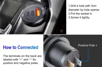 Power Up Faster with the Quick Charge PD 3.0 Car Charger