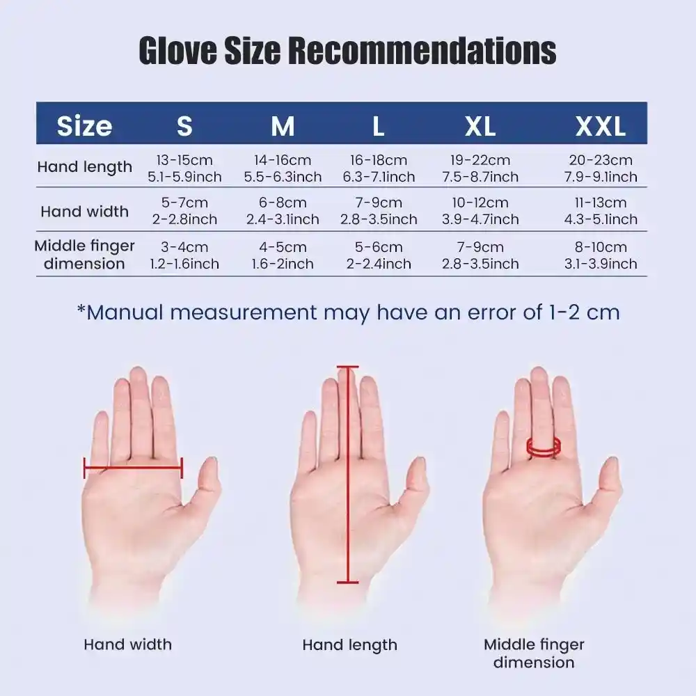 Rehabilitation Reinvented: The Breakthrough Finger Gloves for Stroke Recovery