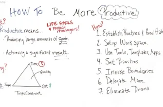 Mastering Time Management: Simple Strategies for Success