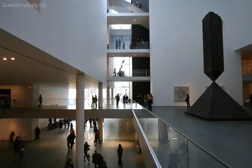 A Visitor’s Guide to MoMA: Best Attractions and Tips  