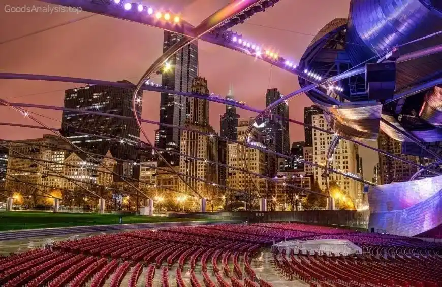 Millennium Park Chicago: An Urban Oasis