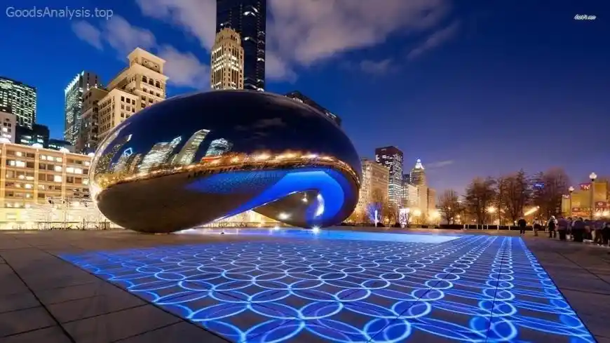 How to Spend a Day at Chicago’s Millennium Park: A Traveler's Guide  