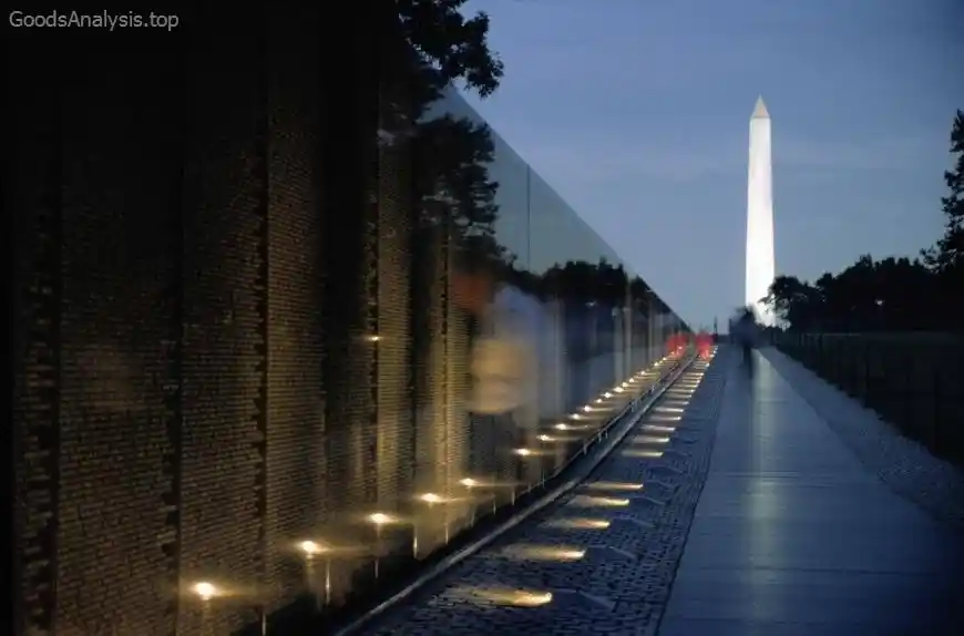 The National WWII Memorial: A Tribute to Heroes  