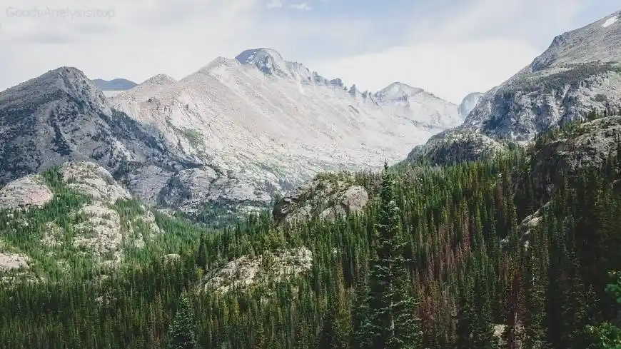 Planning Your Trip to Rocky Mountain National Park  