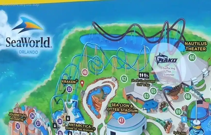 Top Attractions at SeaWorld Orlando You Can’t Miss in 2024  