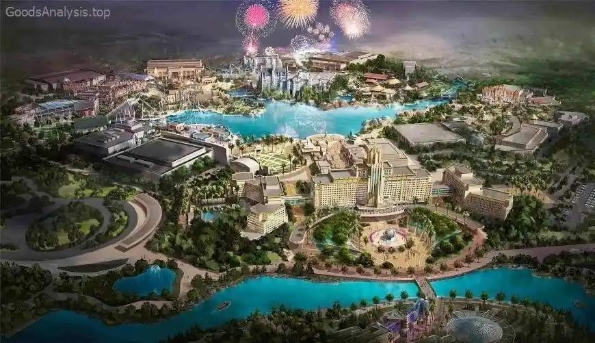 Planning Your Visit to Universal's Islands of Adventure in 2024  