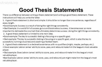 Thesis Statement Tips for Better Essays